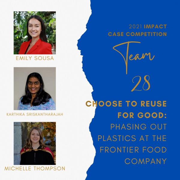 2021 Impact Case Competition winners