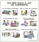 Cartoon "how grad school is like Kindergarten"